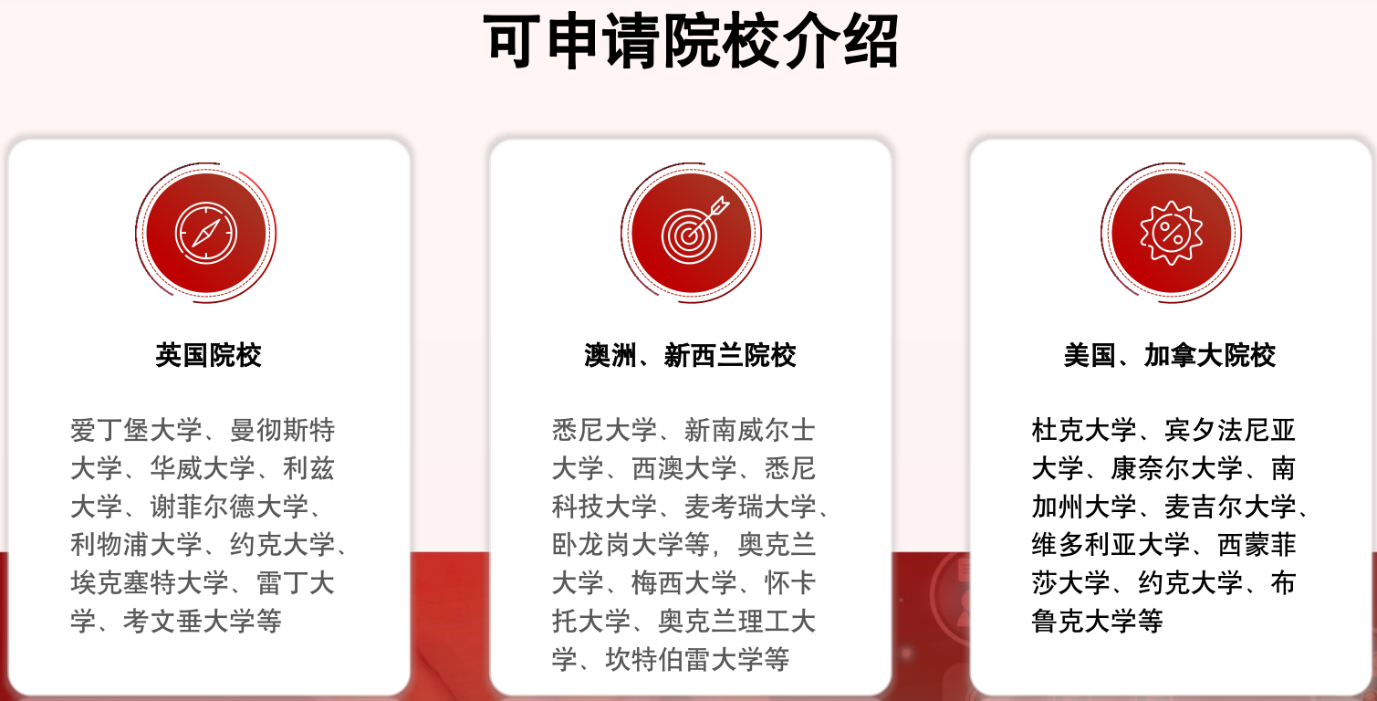 美国凯泽可申请院校.jpg