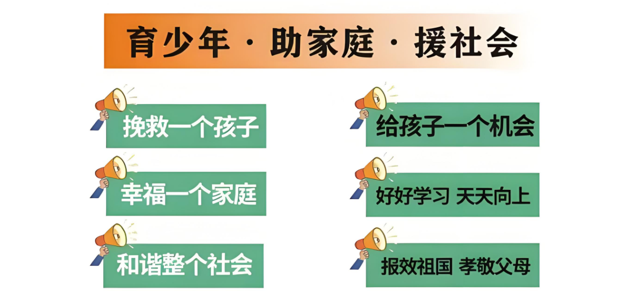 QQ20250407-152615.png