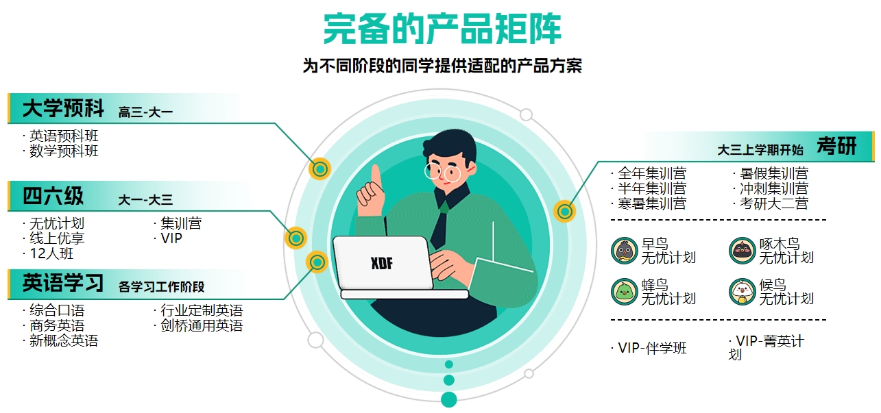 完备.png