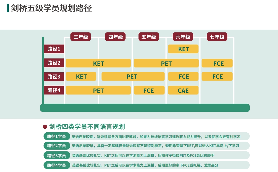 微信截图_20250605091822.png