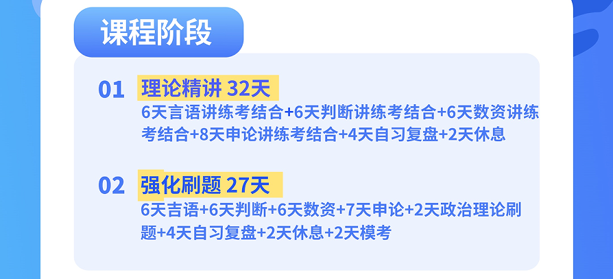 国省和双考课程阶段.jpg