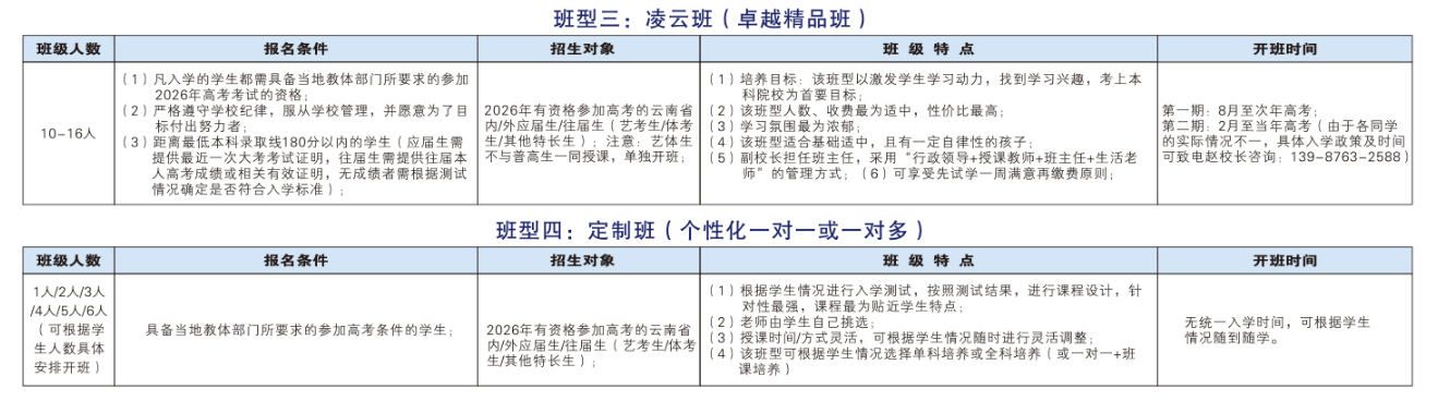 开设班型1.jpg